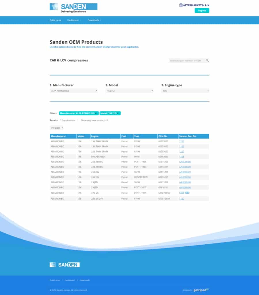 Sanden Website case study 7